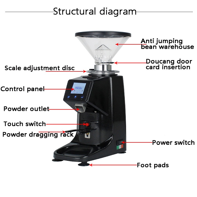 Coffee Grinder Electric for Es - Coffee Bean & Tea Menu 리뷰 및 가격