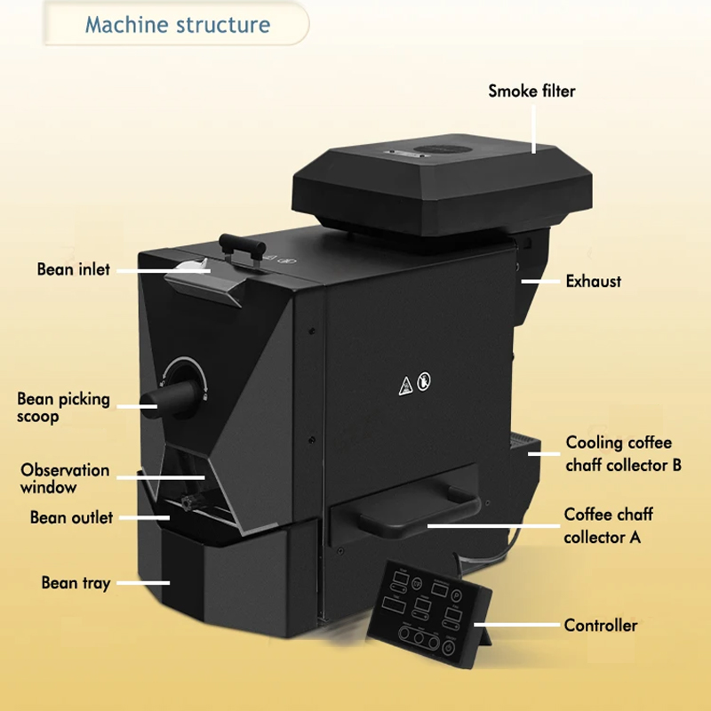 Coffee Bean Roasters Equipment - Coffee Bean & Tea Menu 리뷰 및 가격
