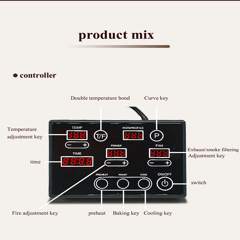 Coffee Bean Roasters Equipment - Coffee Bean & Tea Menu 리뷰 및 가격